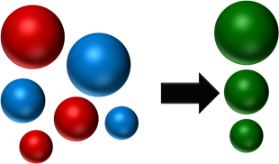 How to Calculate Percentiles and Conditional Ranking Using SUMPRODUCT