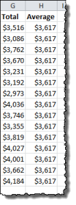 how to add average value in excel chart