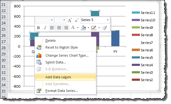 Add data labels to waterfall chart