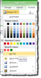 Hide 0 data labels excel