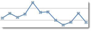 Build a Better, Cleaner, More Professional Line Chart