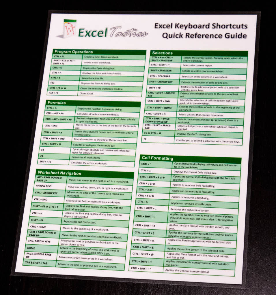 excel shortcuts