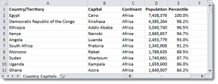 Calculate Percentile and Conditional Ranking in Excel Using SUMPRODUCT