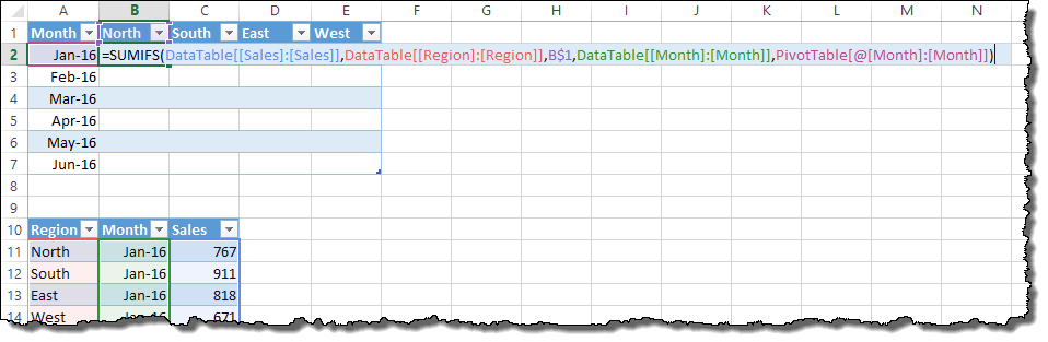 Example of locked (absolute) column and row references in an Excel data table.