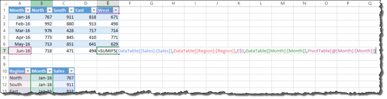 How to Lock Cell Formula References In Excel When Using Data Tables image.