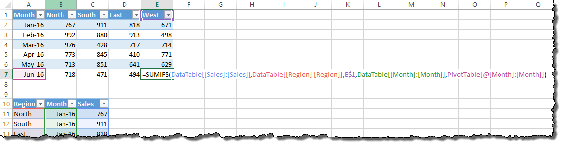 Showing the changes to the formula using absolute data table references.