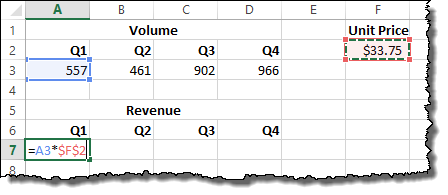 Simple absolute reference example for normal Excel cells.