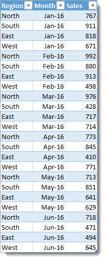 Extended Sample Data Table for Locking References Example